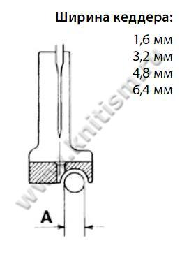 Лапка для вшивания канта Р69RH-NF SEWPARTS