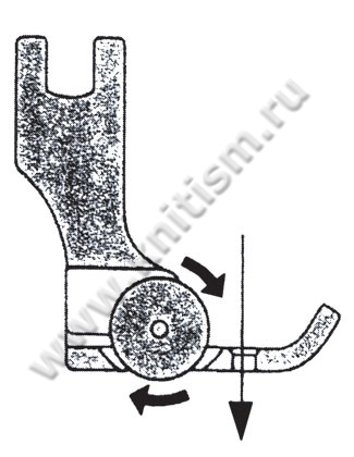 Лапка с роликом в подошве R 2 SEWPARTS
